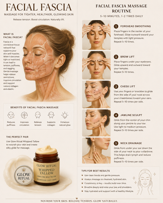 Facial Fascia Massage: The Natural Anti-Aging Ritual Everyone Is Talking About