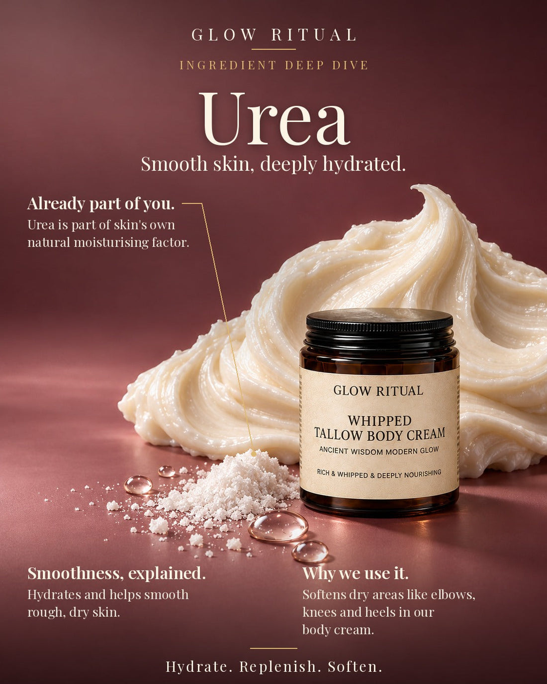 Ingredient deep dive: urea, smooth skin, deeply hydrated, in Glow Ritual Whipped Tallow Body Cream