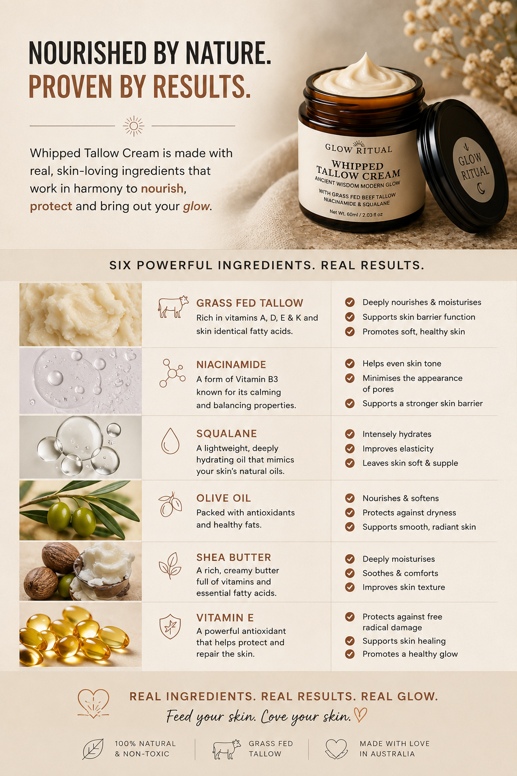 Glow Ritual - The Unfiltered Skin Balm